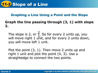 Graphing a Line Using a Point and the Slope Graph the line passing through (3, 1) with slope 2. Plot the point (3, 1). Then move 2 units up and right 1 unit and plot the point (4, 3). Use a straightedge to connect the two points. The slope is 2, or  . So for every 2 units up, you will move right 1 unit, and for every 2 units down, you will move left 1 unit. 2 1 Course 3 11-2 Slope of a Line 