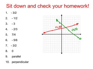 Sit down and check your homework! - 3/2 - 1/2 - 3 - 2/3 7/4 - 5/6 - 3/2 0 parallel perpendicular 