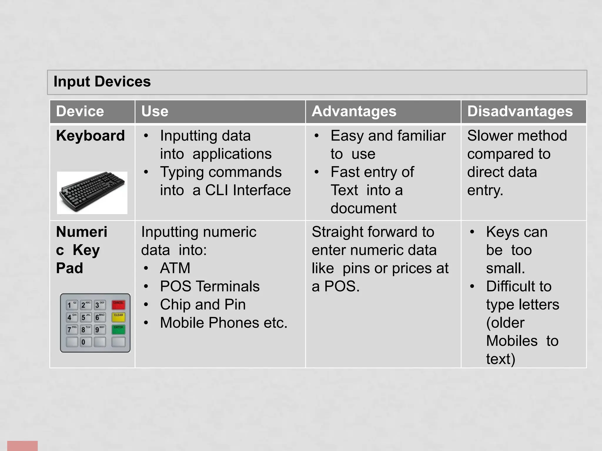 Copy of Chapter 2 Input Devices.pptx.pdf