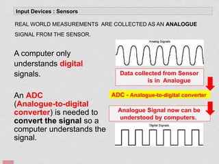 Copy of Chapter 2 Input Devices.pptx.pdf