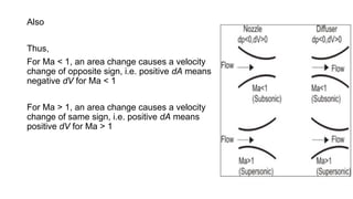 Also
Thus,
For Ma < 1, an area change causes a velocity
change of opposite sign, i.e. positive dA means
negative dV for Ma < 1
For Ma > 1, an area change causes a velocity
change of same sign, i.e. positive dA means
positive dV for Ma > 1
 