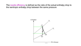 The nozzle efficiency is defined as the ratio of the actual enthalpy drop to
the isentropic enthalpy drop between the same pressure
 