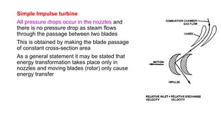 Simple Impulse turbine
All pressure drops occur in the nozzles and
there is no pressure drop as steam flows
through the passage between two blades
This is obtained by making the blade passage
of constant cross-section area
As a general statement it may be stated that
energy transformation takes place only in
nozzles and moving blades (rotor) only cause
energy transfer
 