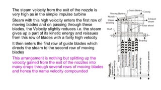 The steam velocity from the exit of the nozzle is
very high as in the simple impulse turbine
Steam with this high velocity enters the first row of
moving blades and on passing through these
blades, the Velocity slightly reduces i.e. the steam
gives up a part of its kinetic energy and reissues
from this row of blades with a fairly high velocity
It then enters the first row of guide blades which
directs the steam to the second row of moving
blades
This arrangement is nothing but splitting up the
velocity gained from the exit of the nozzles into
many drops through several rows of moving blades
and hence the name velocity compounded
 