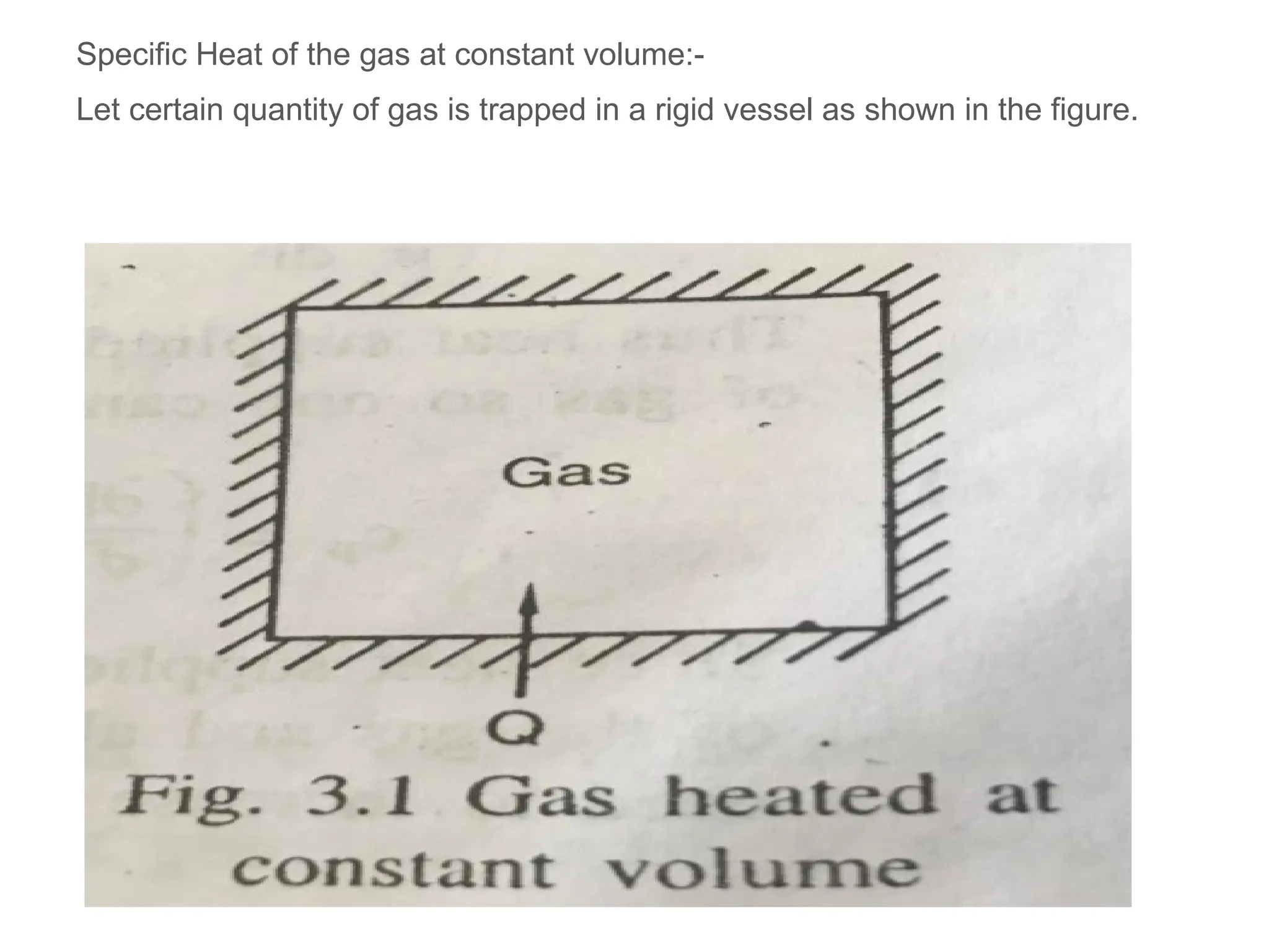 Specific Heat of the gas at constant volume:-
Let certain quantity of gas is trapped in a rigid vessel as shown in the figure.
 