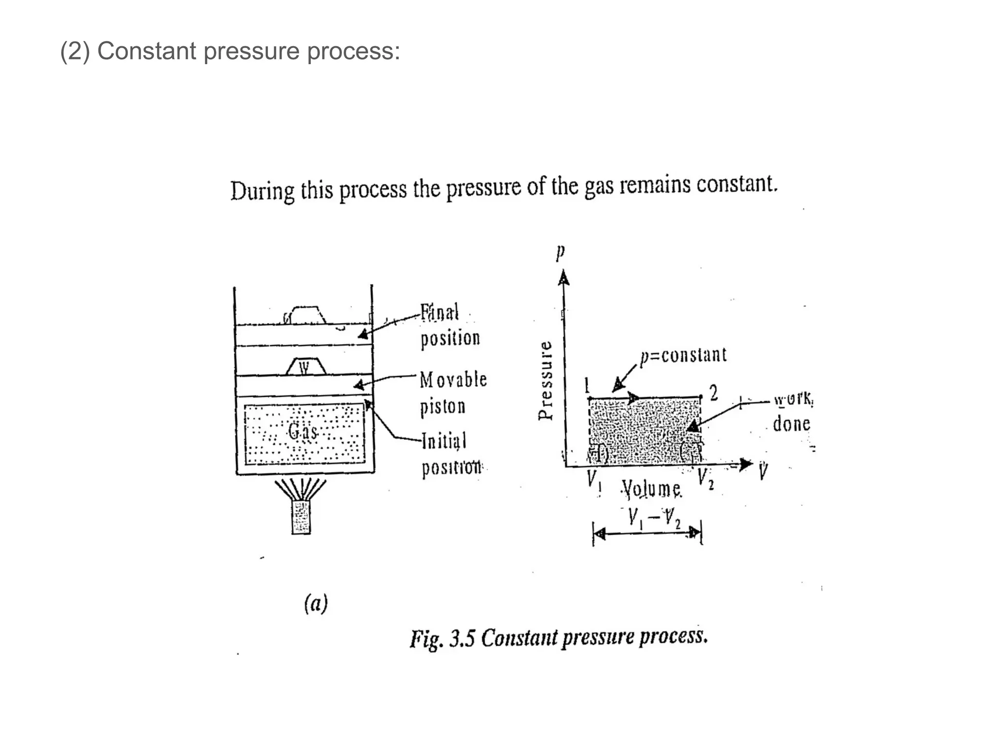 (2) Constant pressure process:
 