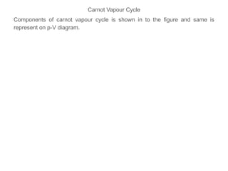 Carnot Vapour Cycle
Components of carnot vapour cycle is shown in to the figure and same is
represent on p-V diagram.
 
