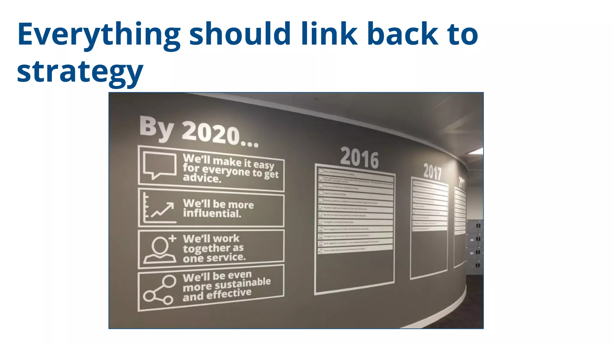 Everything should link back to
strategy
 