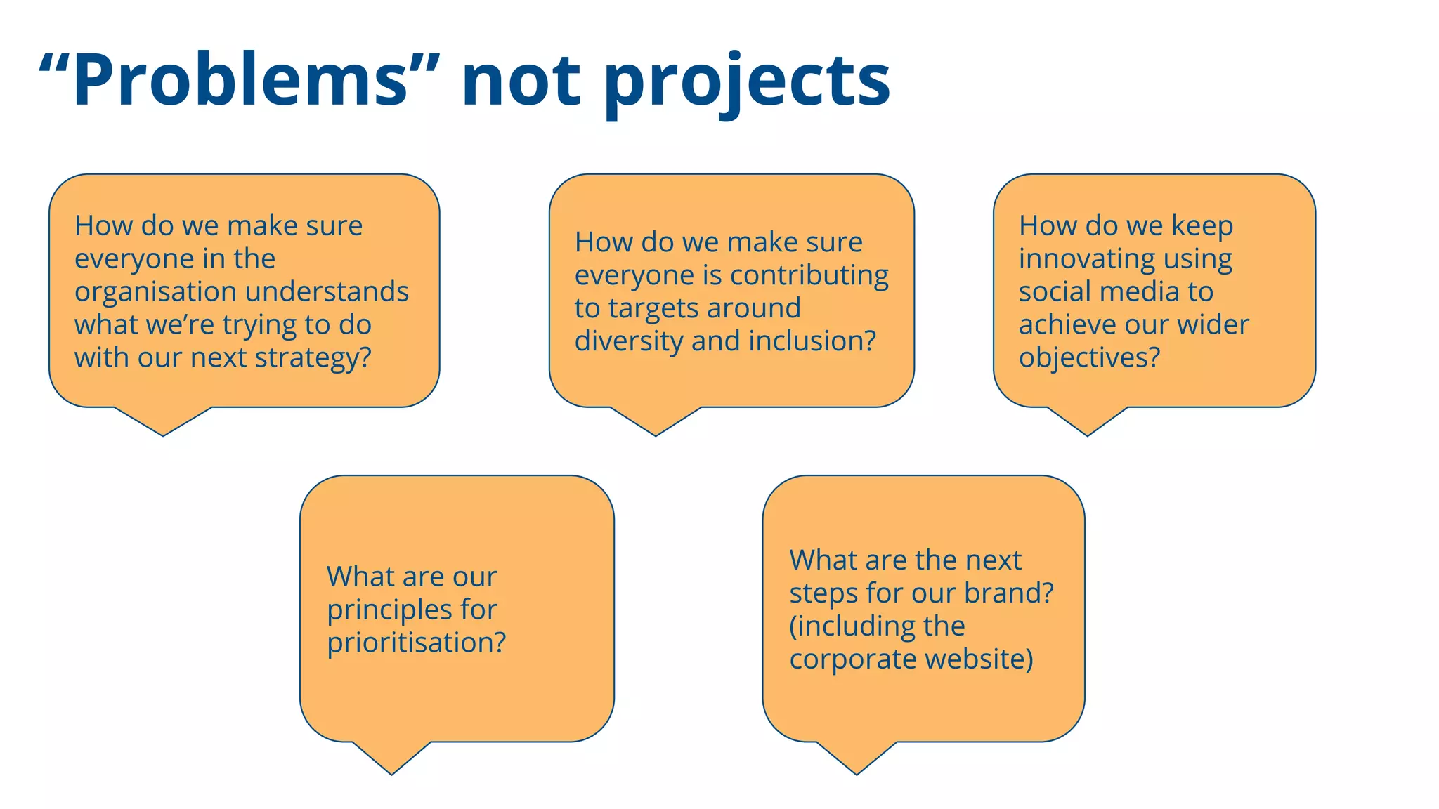“Problems” not projects
What are the next
steps for our brand?
(including the
corporate website)
How do we keep
innovating using
social media to
achieve our wider
objectives?
How do we make sure
everyone is contributing
to targets around
diversity and inclusion?
How do we make sure
everyone in the
organisation understands
what we’re trying to do
with our next strategy?
What are our
principles for
prioritisation?
 