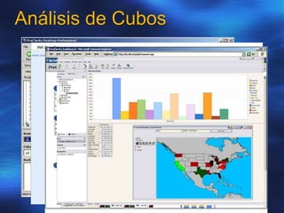 Análisis de Cubos
 