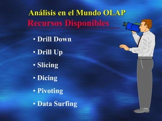 Recursos Disponibles
• Drill Down
• Drill Up
• Slicing
• Dicing
• Pivoting
• Data Surfing
Análisis en el Mundo OLAP
 