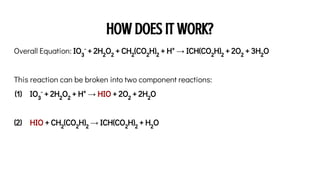Chemical Clocks | PDF