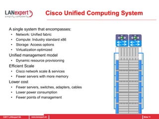 ServerServerServerServerServerServerServerServerServerServerServerServerServerServerServerServerServerServerServerServerServerServerServerServerServerServerServerServerManagementManagementManagementManagementServer Deployment ManagementChassis ManagementNew management layerBenefitsConsistency in chassis