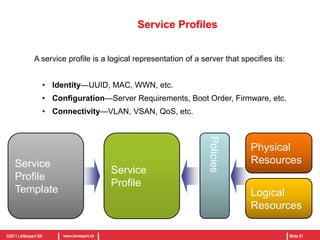 Physical & VirtualChallengesMany points of management