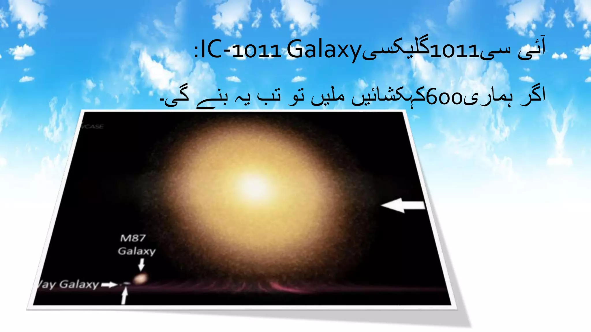 ‫ئیٰسی‬ٓ‫ا‬1011‫گلیکسی‬IC-1011Galaxy:
ٰ‫اگر‬‫ہماری‬600‫کہکشائیںٰملیںٰتوٰتبٰیہٰبنےٰگی۔‬
 