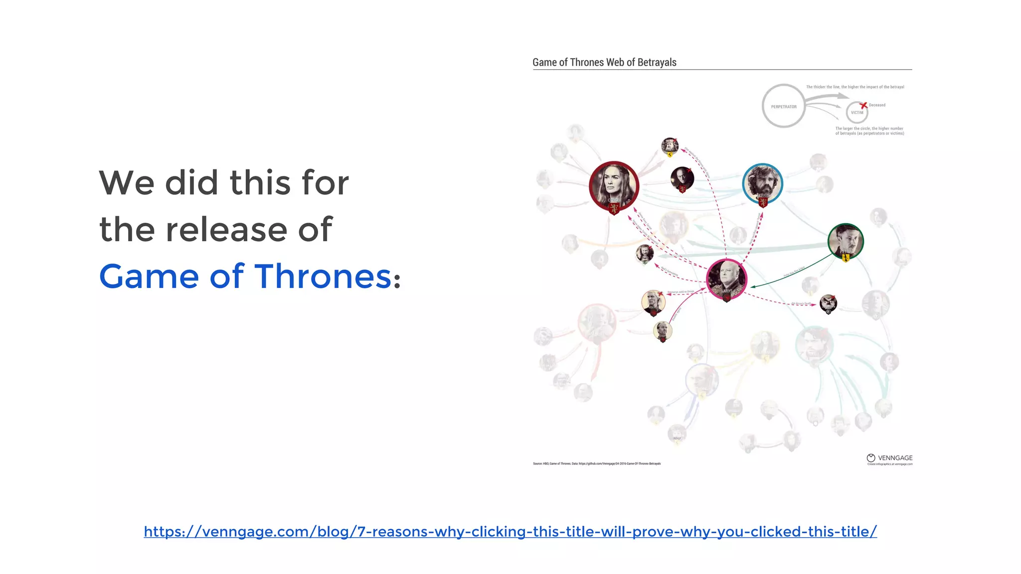 https://venngage.com/blog/7-reasons-why-clicking-this-title-will-prove-why-you-clicked-this-title/
We did this for
the release of
Game of Thrones:
 