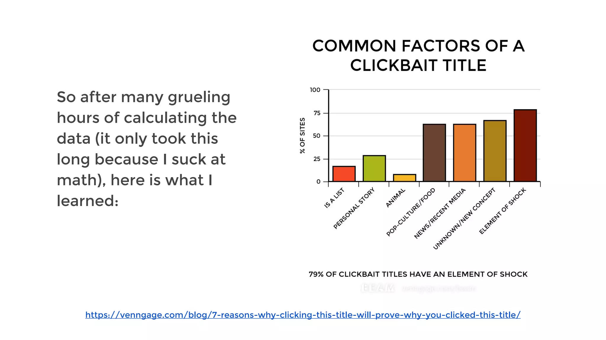 So after many grueling
hours of calculating the
data (it only took this
long because I suck at
math), here is what I
learned:
https://venngage.com/blog/7-reasons-why-clicking-this-title-will-prove-why-you-clicked-this-title/
 