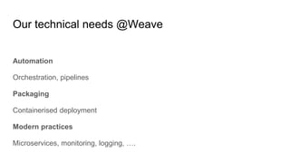 Our technical needs @Weave
Automation
Orchestration, pipelines
Packaging
Containerised deployment
Modern practices
Microservices, monitoring, logging, ….
 