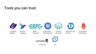 Tools you can trust
CoreDNS Fluentd gRPC Kubernetes Linkerd OpenTracing Prometheus
Registry Logging Transport Orchestration Routing Tracing Monitoring
containerd rkt
 