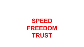 SPEED
FREEDOM
TRUST
 