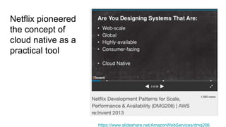 Netflix pioneered
the concept of
cloud native as a
practical tool
https://www.slideshare.net/AmazonWebServices/dmg206
 