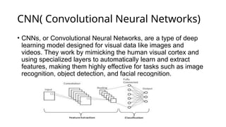 Introduction to Convolutional Neural Network.pptx