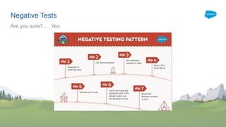 codeLive: Positive and negative testing | PPT | Free Download