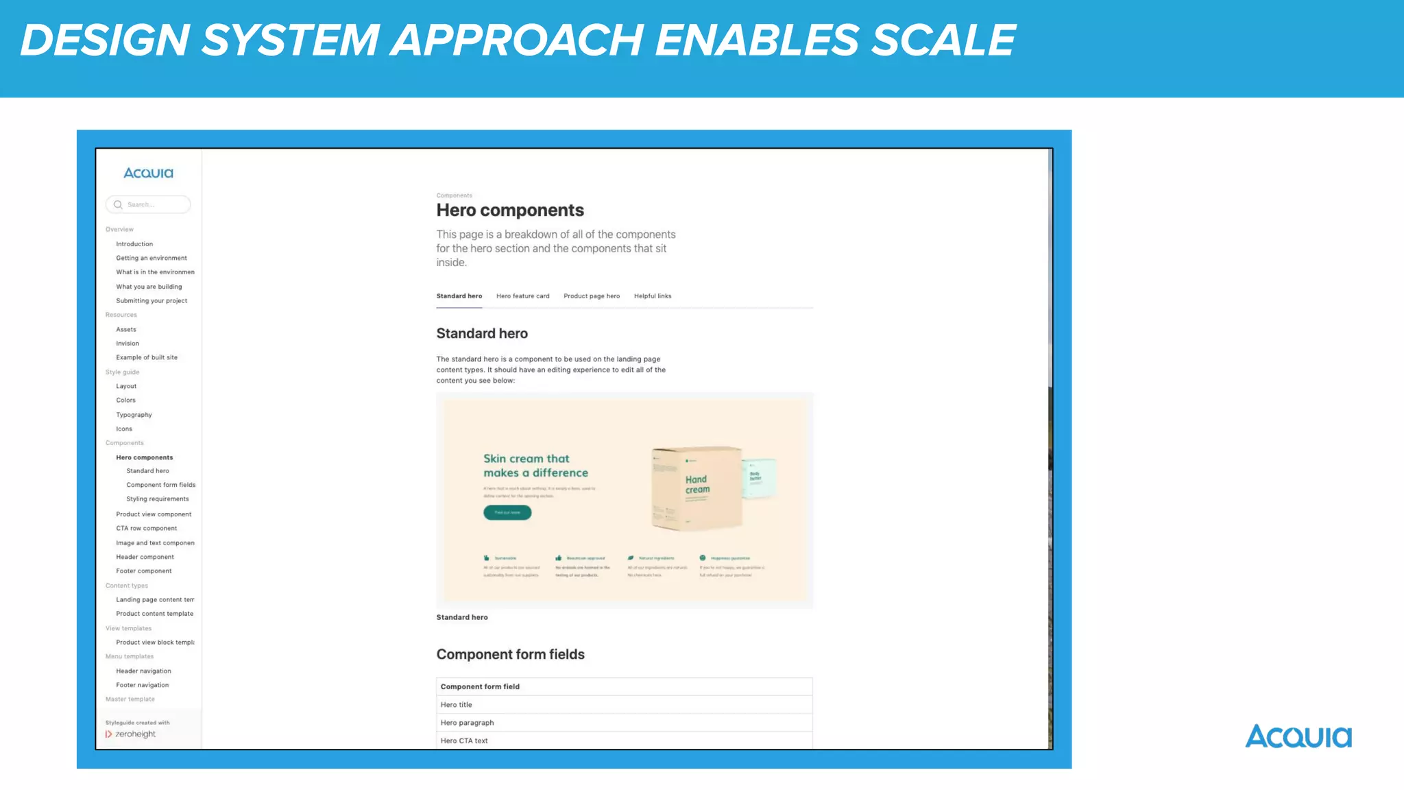 DESIGN SYSTEM APPROACH ENABLES SCALE
 