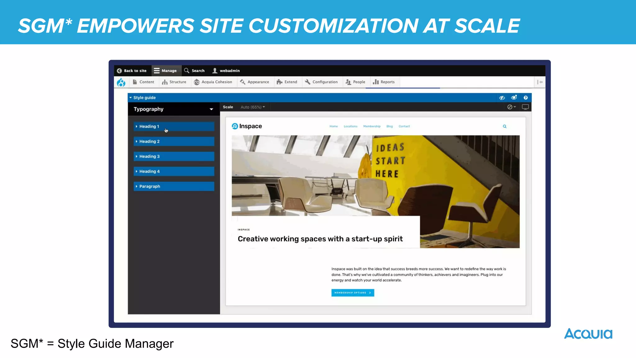 SGM* EMPOWERS SITE CUSTOMIZATION AT SCALE
SGM* = Style Guide Manager
 