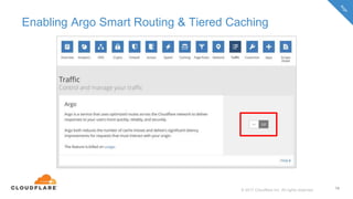 How to Reduce Latency with Cloudflare Argo Smart Routing | PPTX