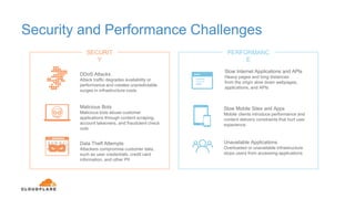 How to Reduce Latency with Cloudflare Argo Smart Routing | PPTX