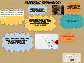 IS RELEVANT TO UNDERSTAND
THAT TESTS SHOULDN’T BE A
KIND OF PUNISHMENT ON THE
CONTRARY
understand some concepts and their
differences which will be relevant to
develop your teaching and learning
process
ASSESMENT TERMINOLOGY
THE PRACTICE OF ASSESSING
LEARNERS HAS TRADITIONALLY
BROUGHT FEELINGS OF
EXCITEMENT AND NERVOUSNESS
This is just to exemplify
the terrible feeling that
a student may
experience when test-
time is coming
R TEACHERS, GIVING TESTS
TO STUDENTS IS THE USUAL
FORM TO DETERMINE IF
THEY ARE LEARNING OR NOT
INCLUDES CONTENTS AND
VOCABULARY
WE WILL CONTRIBUTE TO HELP YOU
BUILD KNOWLEDGE ON HOW TO
PREPARE AUTHENTIC AND
MEANINGFUL ASSESSMENT
 