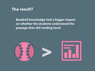The result?
>
Baseball knowledge had a bigger impact
on whether the students understood the
passage than did reading level.
 