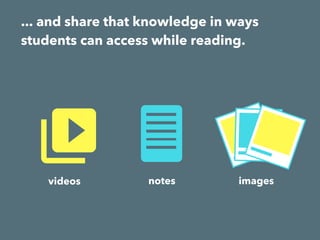 ... and share that knowledge in ways
students can access while reading.
videos imagesnotes
 