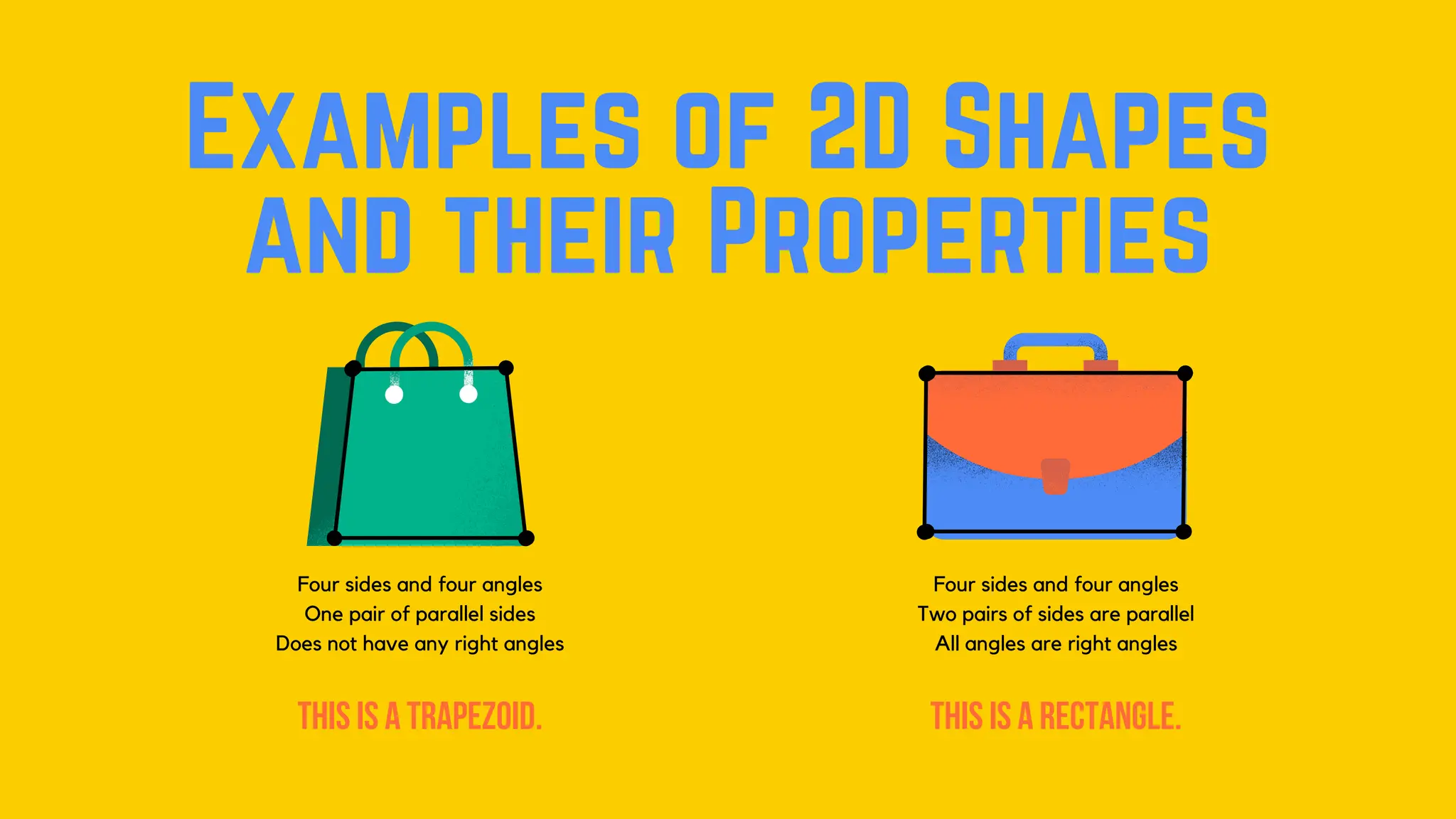 Copy of Coordinates and 2D shapes Lesson Plan (1).pdf