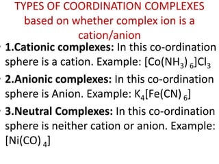 Copy of COORDINATION COMPOUNDS.pptx