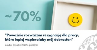 "Poważnie rozważam rezygnację dla pracy,
która lepiej wspierałaby mój dobrostan"
~70%
Źródło: Deloitte 2022 / globalnie
 