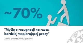 ~70%
"Myślę o rezygnacji na rzecz
bardziej wspierającej pracy"
Źródło: Deloitte 2022 / globalnie
 