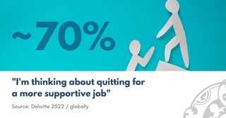 ~70%
"I'm thinking about quitting for
a more supportive job"
Source: Deloitte 2022 / globally
 