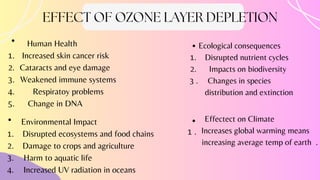 Presentation on Ozone layer and it's depletion causes and effects by ...
