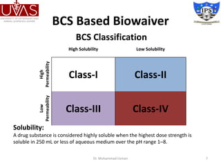 BCS Classification
Dr. Muhammad Usman 7
High Solubility Low Solubility
High
Permeability
Class-I Class-II
Low
Permeability
Class-III Class-IV
Solubility:
A drug substance is considered highly soluble when the highest dose strength is
soluble in 250 mL or less of aqueous medium over the pH range 1–8.
BCS Based Biowaiver
 