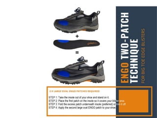 ENGO Blister Patch Placement Masterclass