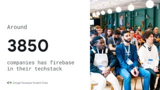 Introduction To Firebase Workshop Slides Ppt