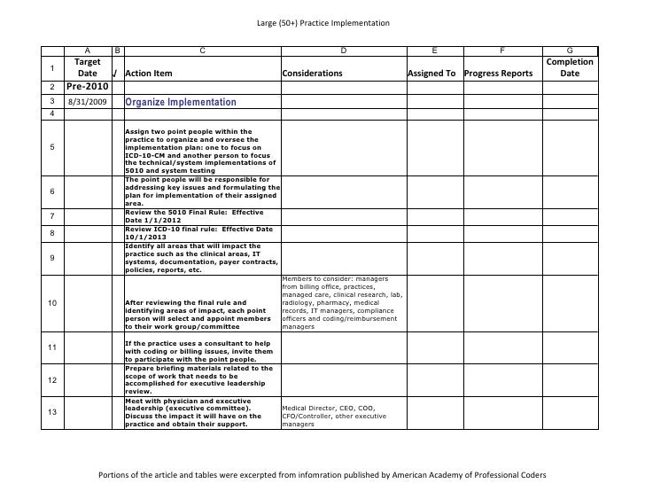 Front Office Management Structure Office Manager Plan Front