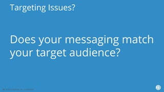 50 2018 © AppFolio, Inc. Confidential.
Targeting Issues?
Does your messaging match
your target audience?
 
