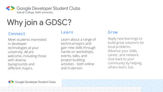 HELLO WORLD - GDSC KALINDI Intro Session | PPTX