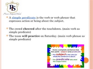 Simple Pred Copy of Copy of Q2 Grammar parts of the sentence.pptx