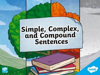 Copy of Copy of Simple, Complex, and Compound Sentences PowerPoint ...