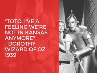 "TOTO, I'VE A
FEELING WE'RE
NOT IN KANSAS
ANYMORE" 
- DOROTHY
WIZARD OF OZ
1939
 