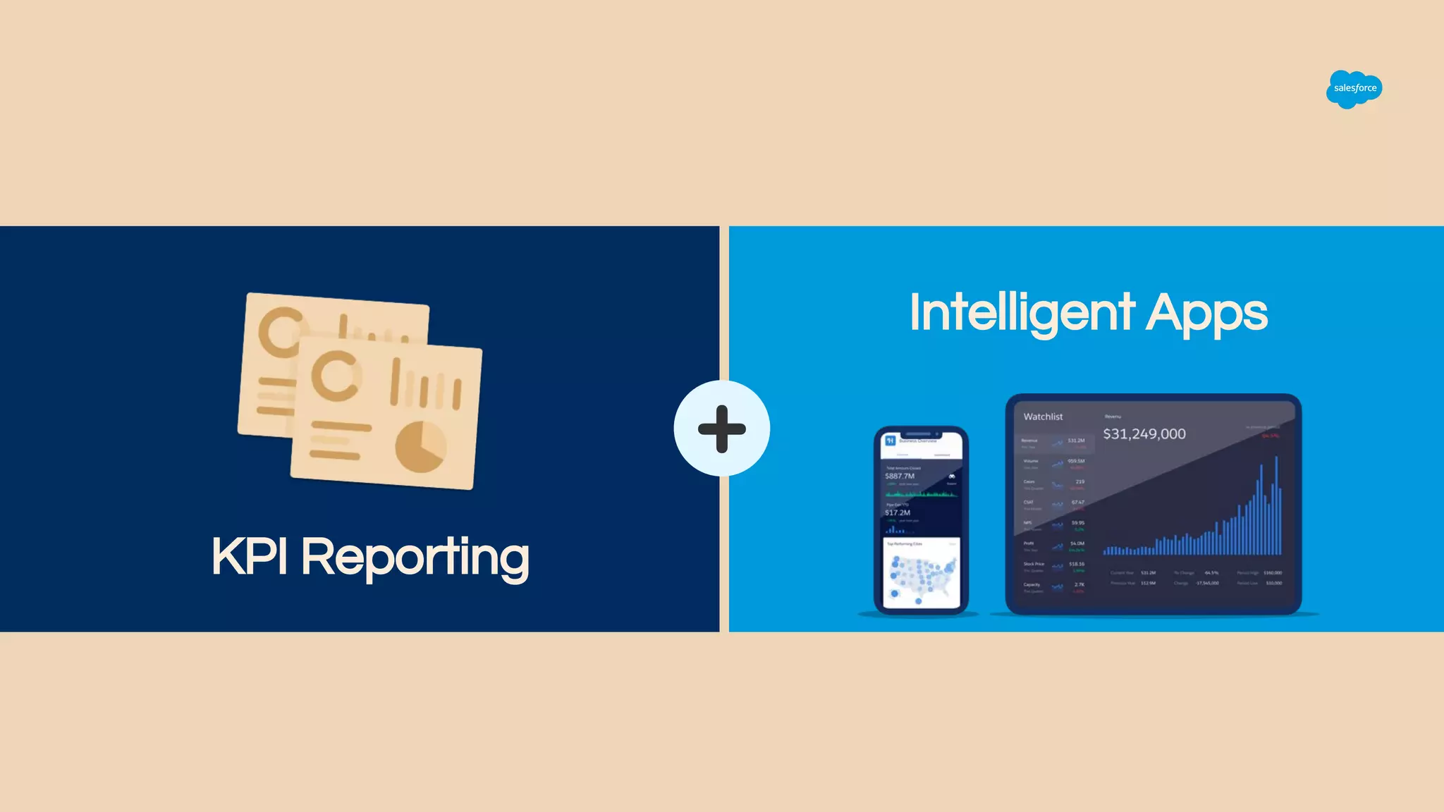 Intelligent Apps
KPI Reporting
 